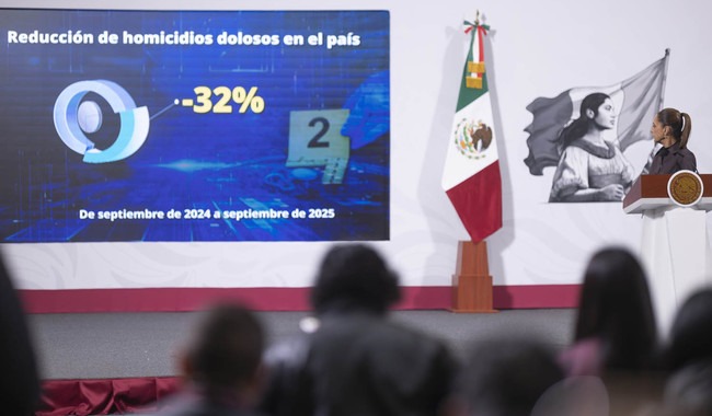 Siguen a la baja homicidios dolosos; la reducción es de 32%, afirma Claudia Sheinbaum